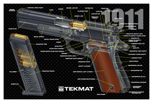TEKMAT ARMORERS BENCH MAT