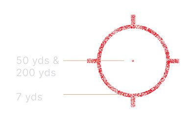 EOTECH XPS2 - 0 68/1 MOA CR123 TAN - Camo Crowd