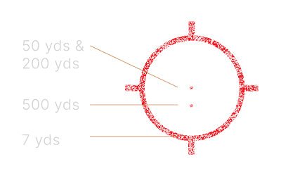 EOTECH XPS3 68MOA RING/2 - MOA DOTS - Camo Crowd