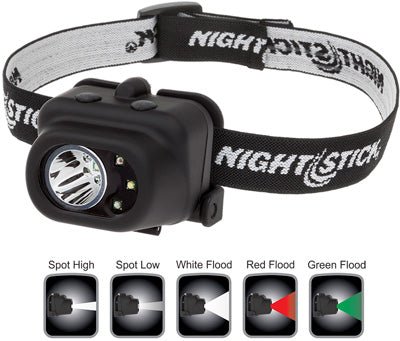 NIGHTSTICK MULTI - FUNCTION - Camo Crowd