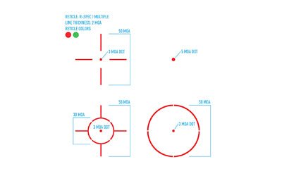 SIGHTMARK ULTRA SHOT R - SPEC REFLEX - Camo Crowd