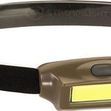 STREAMLIGHT BANDIT HEADLAMP - Camo Crowd