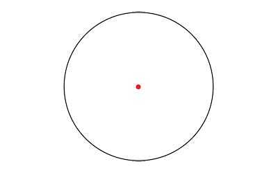 TRIJICON MRO SD PATROL RED DOT COMBO - Camo Crowd